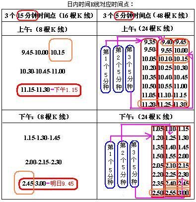 如何从盘口看穿庄家意图?此文让你秒懂，庄家无容身之地!