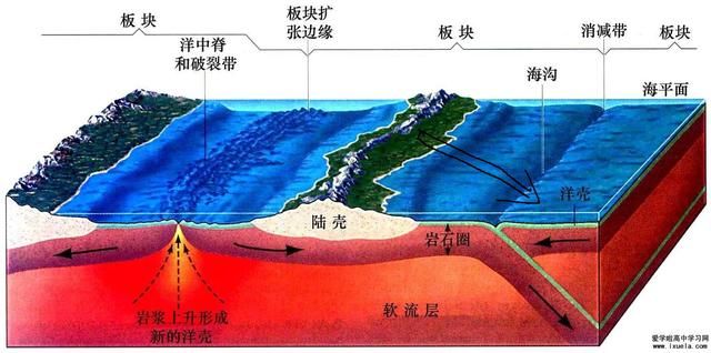 日本将沉入八千米海底，美国专家称只有中国才能拯救大和民族