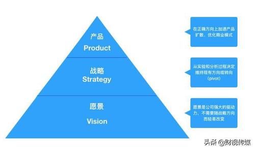 k12教育有什么机构