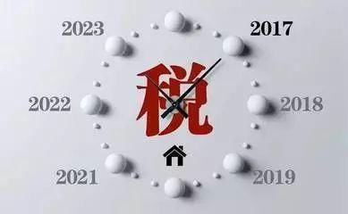 税收筹划与逃税、避税有何区别和现实意义?