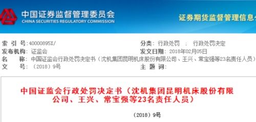 昆明机床财务造假被证监会顶格处罚 董事长王