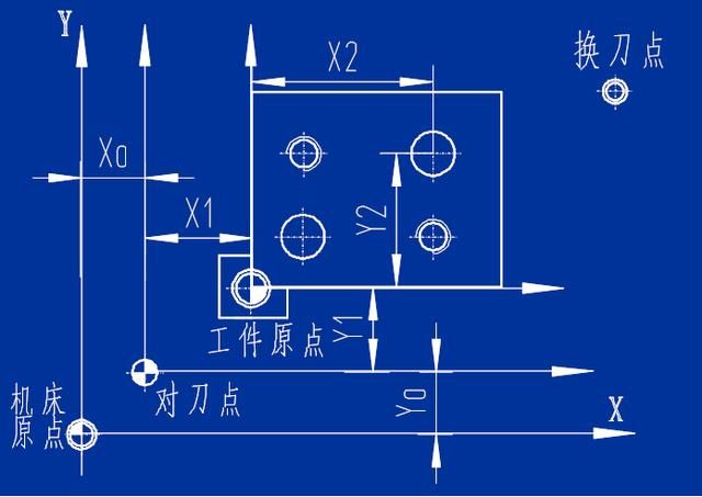 河南数控带锯床电路图-中国机床商务网 - 鸿运手机版