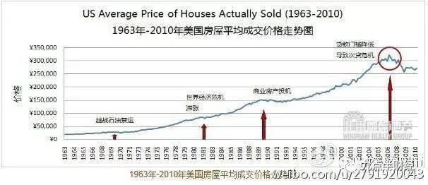 炒房客要颤抖了!两会明确:房地产税出台将毫无悬念!