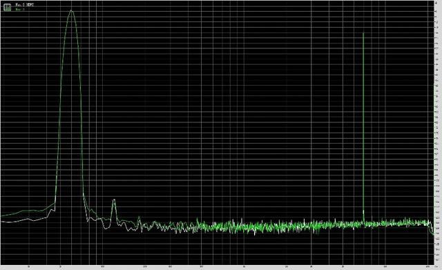 vivo NEX S 音质测评报告Soomal