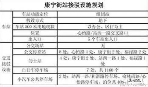 你绝对没有见过的河南警察学院