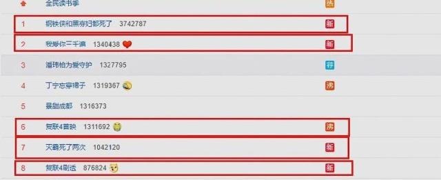 《复仇者联盟4》剧透:鹿晗拉黑处理,陈赫也慌