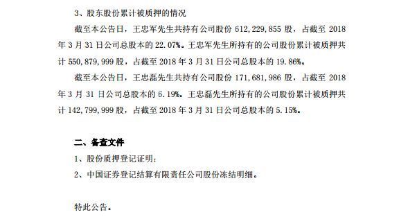 华谊兄弟回应突然质押股权 不代表不看好公司未来