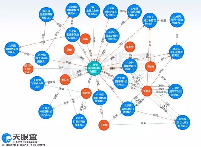 快手全资收购A站，原来是“头腾大战”的结果？