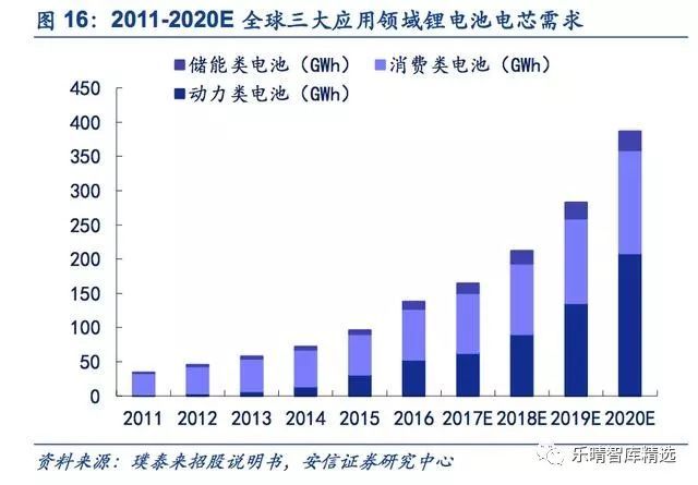 中日韩三国gdp占世界的份额_日本媒体 中国崩溃论 正走向崩溃(2)