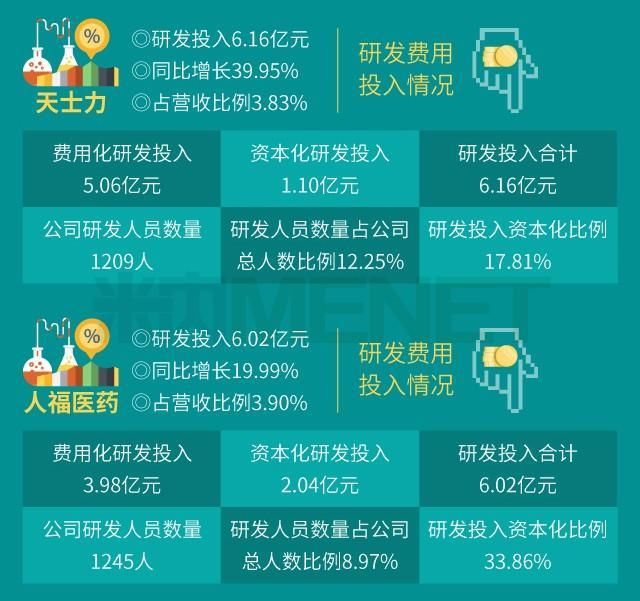 医药就是今年的格局,长牛趋势完全确立