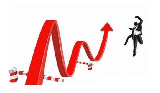 先导智能+江丰电子+古井贡酒+涪陵榨菜 后期走