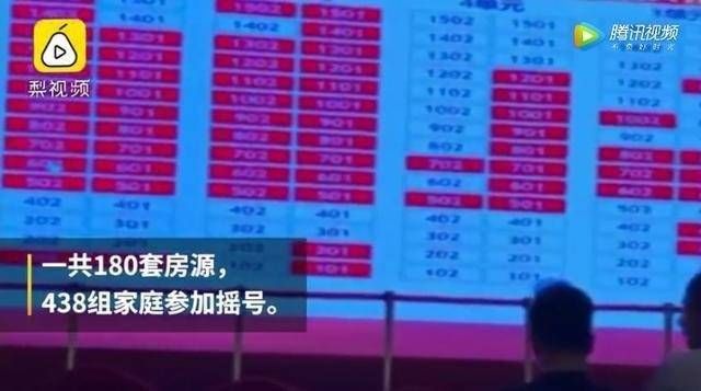 还在摇号和酒店式公寓之间摇摆？他们早已跑在你前面