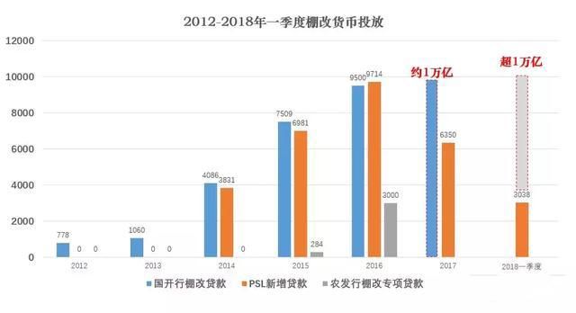 买房挥金如土，别瞎买，房价要抄底和逃顶！