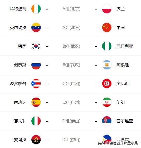 2019年国际篮联篮球世界杯赛程安排【按照比