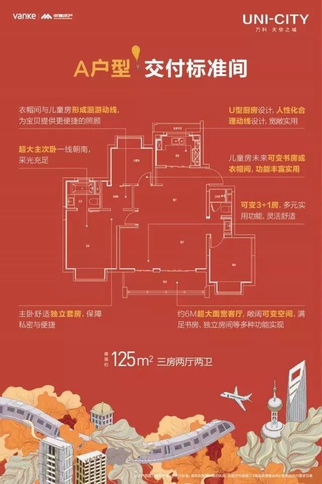 万科新品:125稀缺户型，容纳你的极致想象!丨户型库