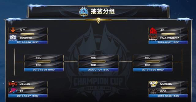 王者荣耀冬冠八强抽签