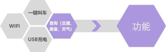 广州要建条“大动脉”串起整个大湾区！今后交通厉害到飞起