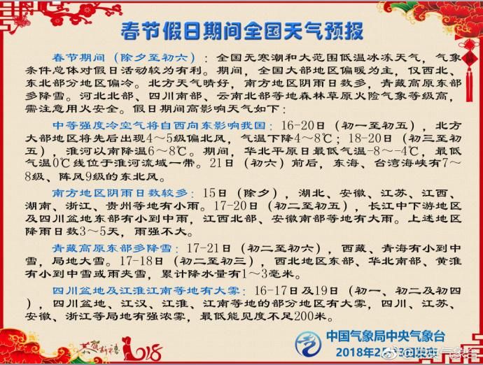 春节天气预报疯了?山东零下20度，东北零上20度?这次不是谣言惹的