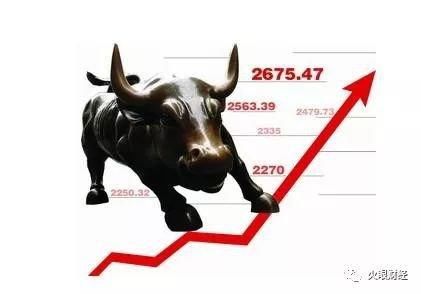 5 元、50 元、500 元的股票有什么区别?