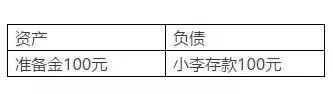 重磅!6.7万亿\＂余额宝\＂们被收编 部分货币基金视作货币