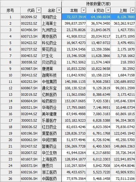 重磅！最新消息流出，九典制药后市势能否漫步云端！