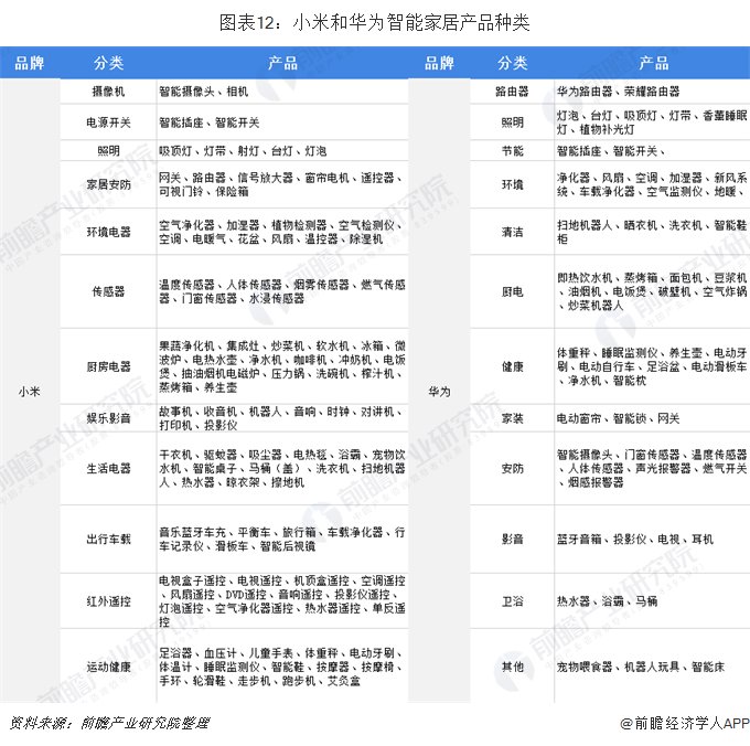 国美智能净水器
