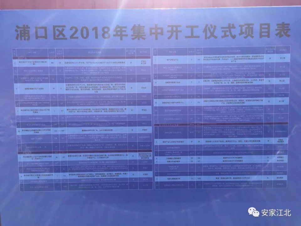 地铁6号线传来好消息!下周江北新区执行不动产登记新规