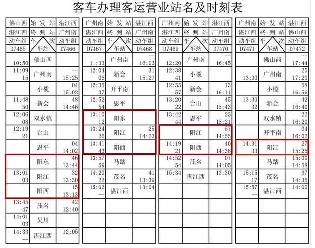 重磅！深茂铁路(阳江站)完整列车时刻表曝光！