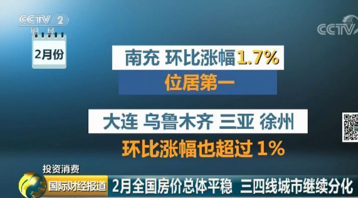 每周地产评论:央行+住建部两会表态，2018年房地产将先抑后扬!