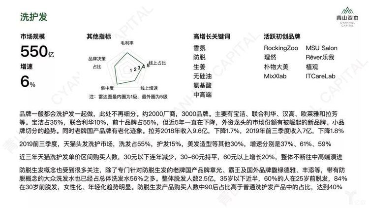 在中国做全球投资