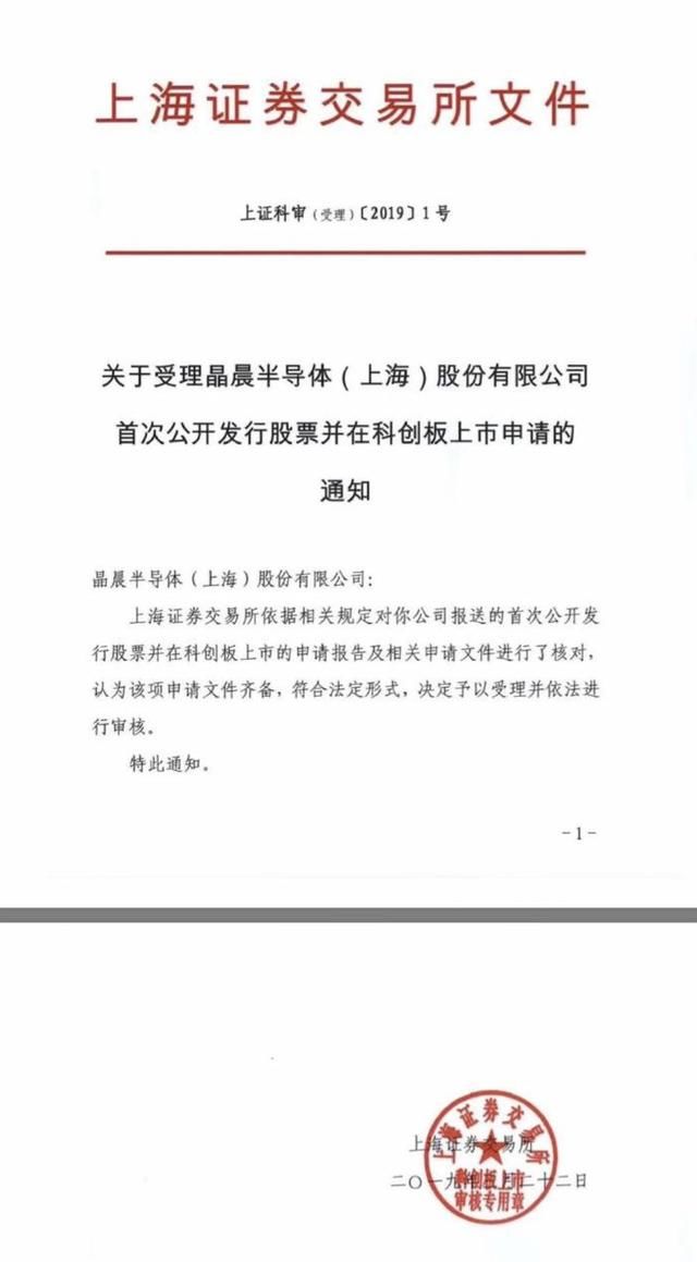 首批科创板IPO企业名单出炉!001号受理批文花