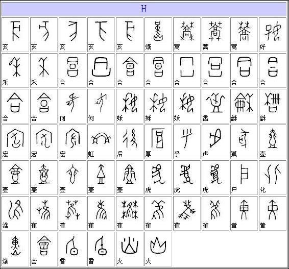 甲骨文汉字对照表大全