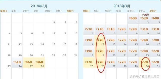 广州去海口79元！一大波白菜价机票来了，错峰出游正当时！