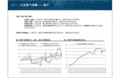 中信建投策略:关注绩优板块 等待风险偏好回暖