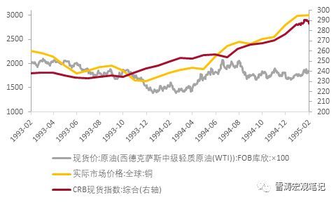 日元、美元还是黄金?美股暴跌后如何配置海外资产