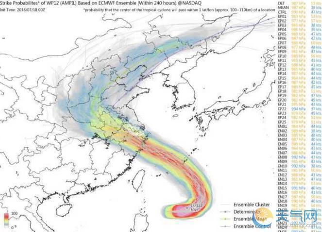 2018年第10号台风安比最新路径 安比要来浙江