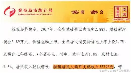 秦皇岛9大生活标准及格线曝光！我竟然一条都没达标……