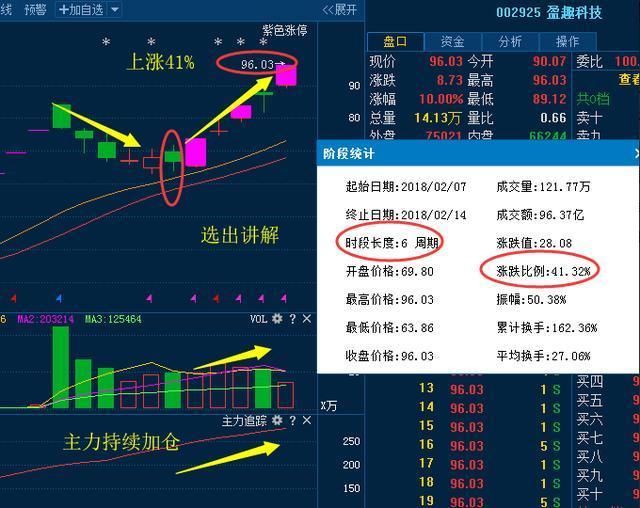 郑州一女博士自曝：29年坚持\＂股市十口诀，盈利至今，值得收藏