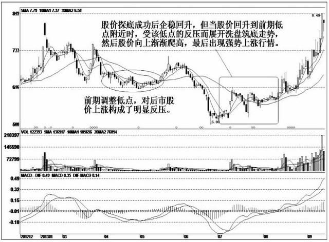 A股名字最好听的股票,中签股民百元股梦碎,小