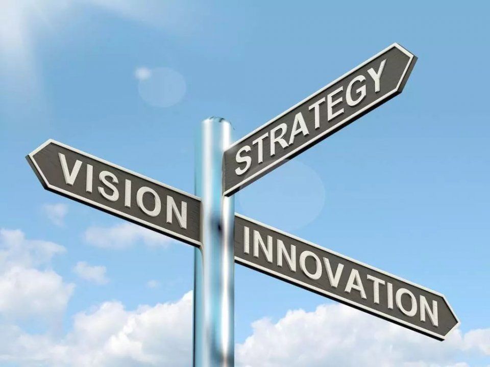 企业创新战略推动四步法