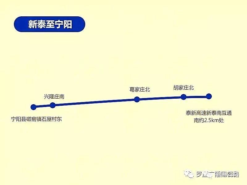 今年，青海、山东这些公路将通车或开建!