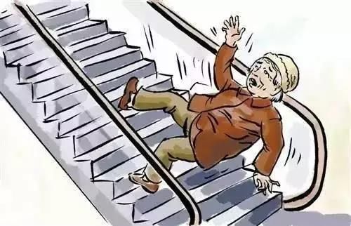 股骨头坏死的主要原因: