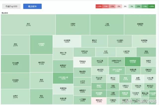 黄晓明说了：400W一枚的AISI跟我没关系，再造谣发律师函