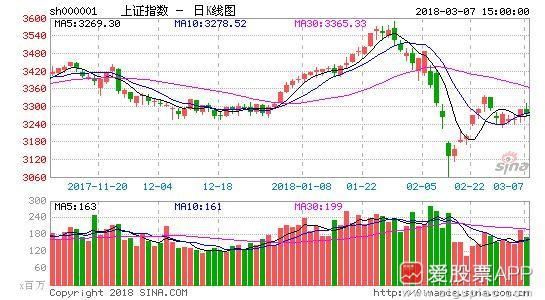 刀锋：官媒开始反思！证监会也没想清楚？