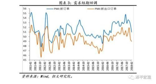 恒大研究院任泽平：今年最大风险来自金融收紧 最大机遇来自供改