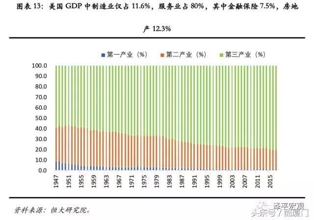 大国兴衰的世纪性规律与中国崛起面临的挑战及未来 中美贸易战