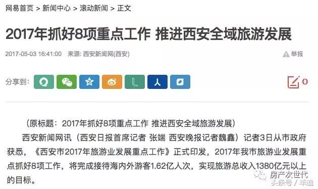 虽然这个城市房价上涨了73.89%，但我还是选择原谅她