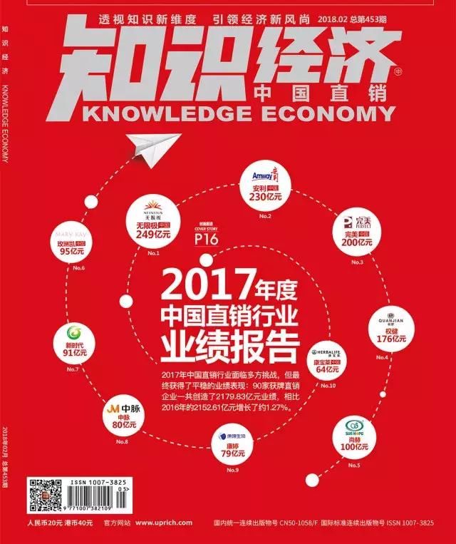 2017年度中国直销90强业绩排行榜新鲜出炉