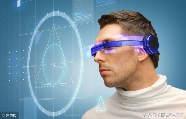 套人!集成电路、半导体、软件股票要回避!看好