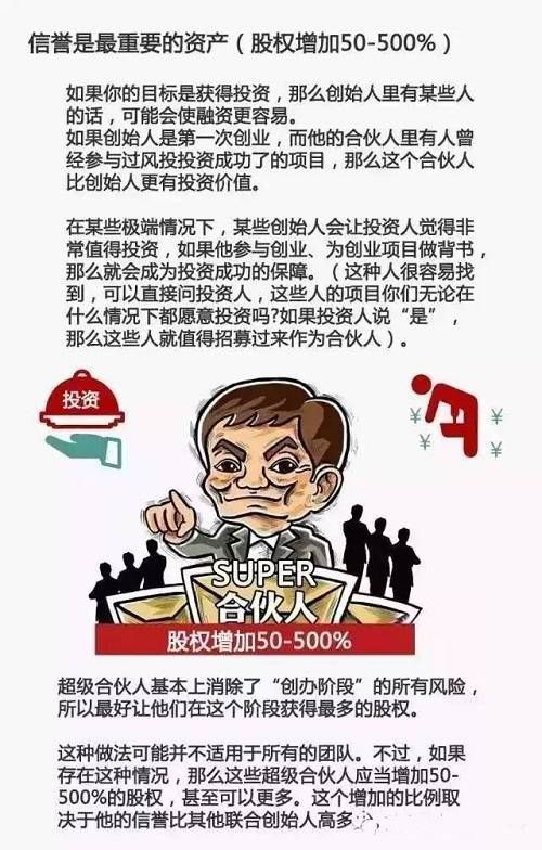 9张图教你如何进行中国合伙人股权分配！